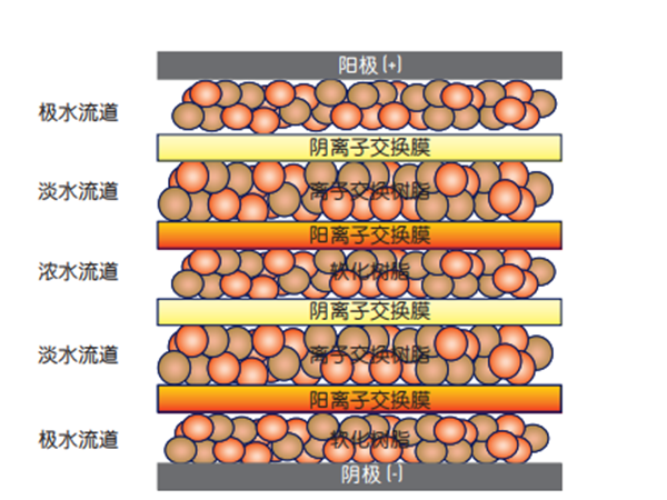 qq截图20210422160200